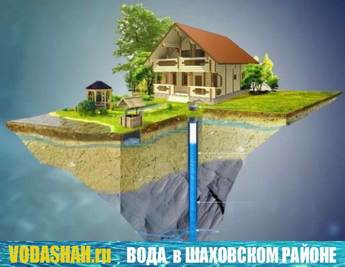 Скважина и колодец на своем участке: нужна ли лицензия в 2019 году?