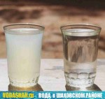 Особенности выбора оборудования для очистки воды в загородном доме