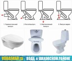 Сантехника – тонкости выбора и установки оборудования для ванной комнаты